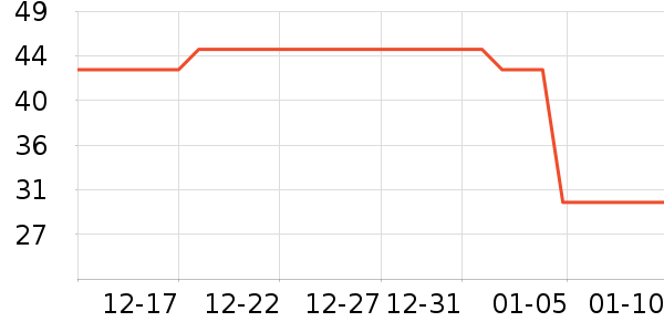 �������ⱳ����ʷ�۸�