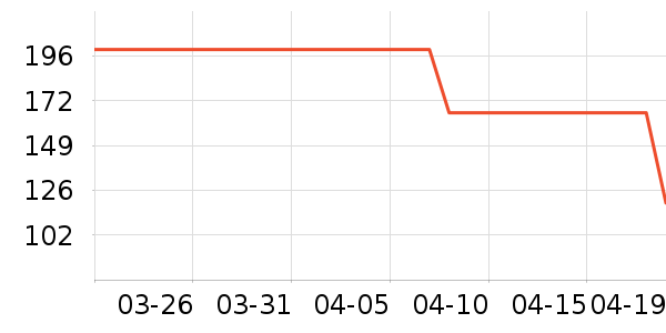 ϯʦ������/��ϯ��ʷ�۸�