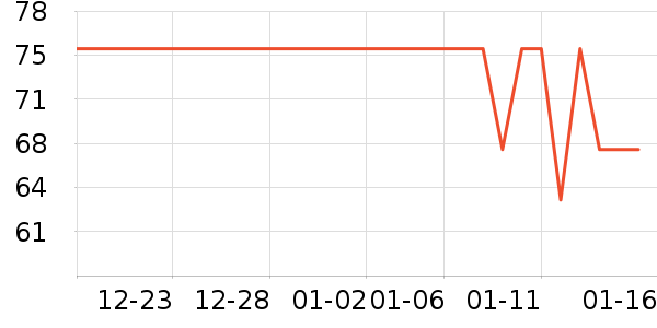 ��ů������ʷ�۸�