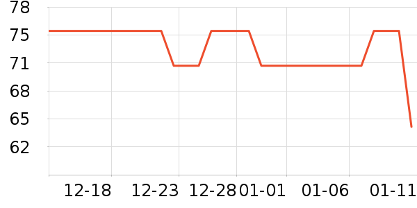 ���ڱ�ů������ʷ�۸�