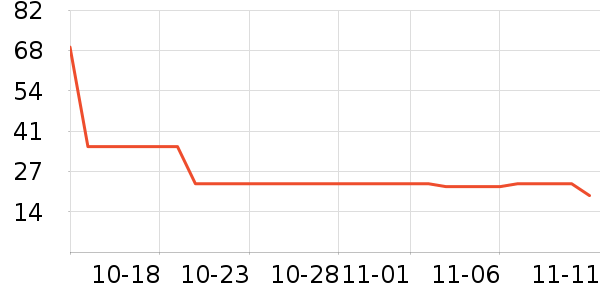 ���ڴ�׿�/�������ʷ�۸�