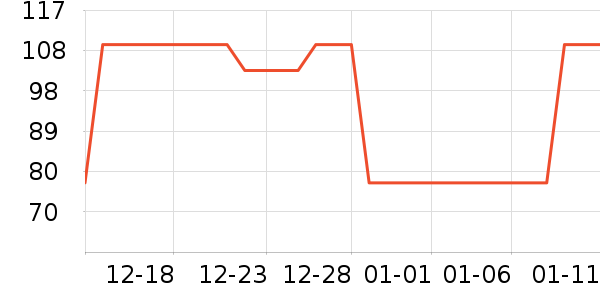 ���ڱ�ů������ʷ�۸�