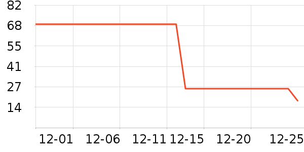 ���ڱ�ů������ʷ�۸�