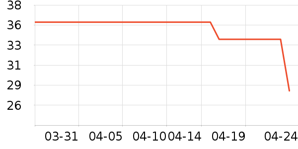 Ůʿ�ڿ���ʷ�۸�