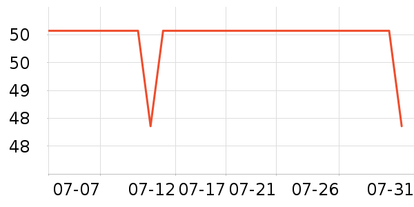 ������ʿ�ڿ���ʷ�۸�