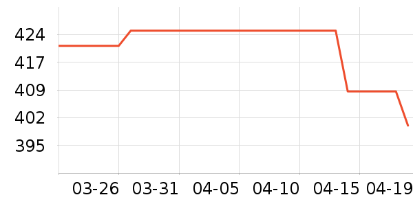 �ﱦ����ʪ��ʷ�۸�