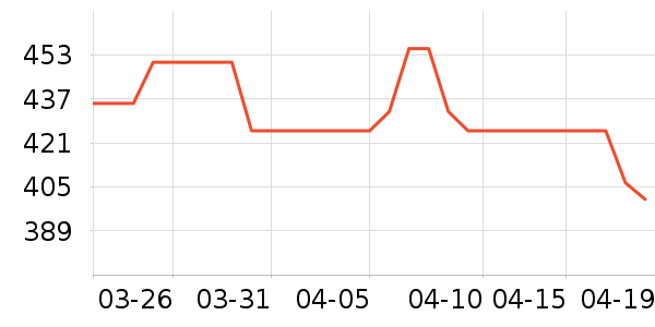 �ﱦ����ʪ��ʷ�۸�