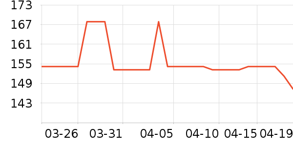 �ﱦ����ʪ��ʷ�۸�