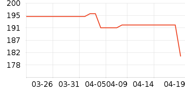 �ﱦ����ʪ��ʷ�۸�