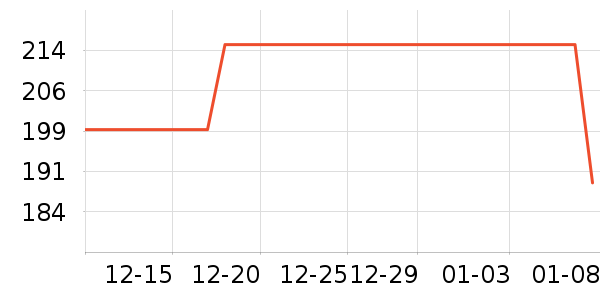 ʩ��������ʱ�е�׹/������ʷ�۸�