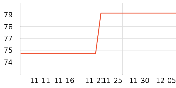 ˮ֮ޢ������װ��ʷ�۸�