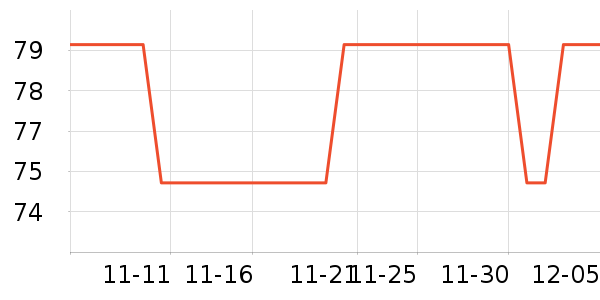 ˮ֮ޢ������װ��ʷ�۸�