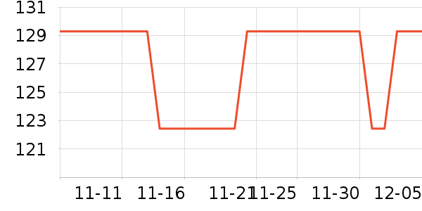 ˮ֮ޢ������װ��ʷ�۸�