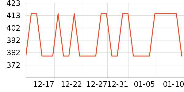 �����˶�Ь��ʷ�۸�