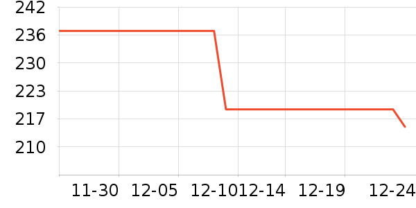 ���ϴ�˹�˶�Ь��ʷ�۸�