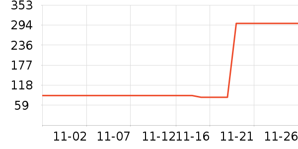 ���ϴ�˹��ͯ��Ь/ɳ̲Ь��ʷ�۸�