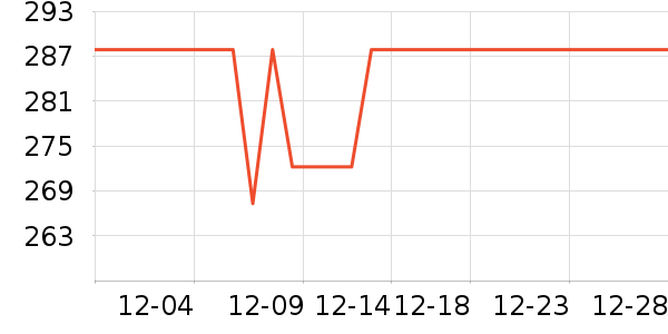 ���ϴ�˹�˶�Ь��ʷ�۸�