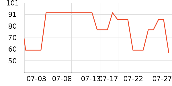 ���ϴ�˹��ͯ��Ь/ɳ̲Ь��ʷ�۸�