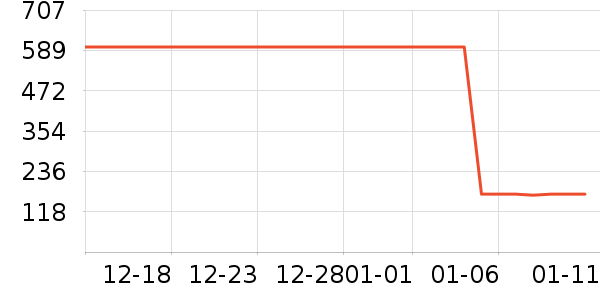 ���ϴ�˹��ͯ�˶�Ь��ʷ�۸�