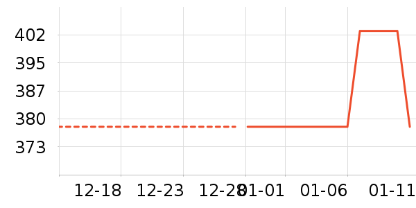 ׿���ᡤ������ūŮʽ������ʷ�۸�