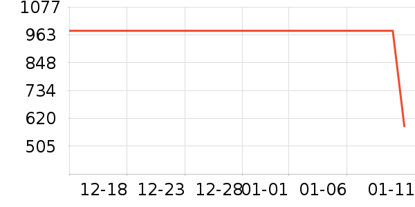 ���ױ������������ʷ�۸�