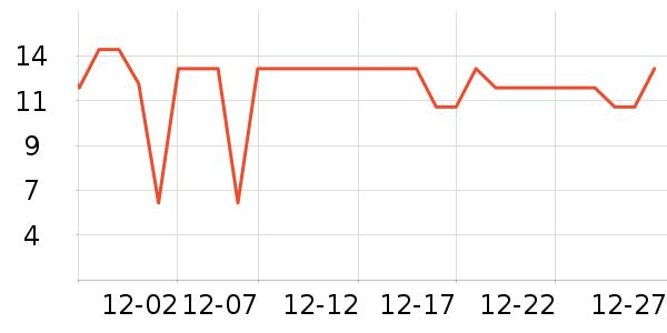 ���»�������/Ͱ��ʷ�۸�