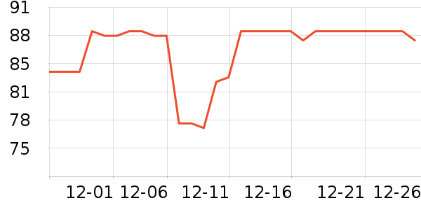 ���к�ó���������ʷ�۸�