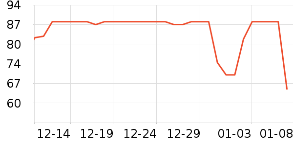 ���к�ó���������ʷ�۸�