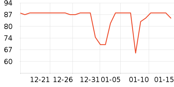 ���к�ó���������ʷ�۸�