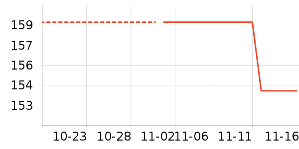 ��ˮ��/��ˮƿ��ʷ�۸�