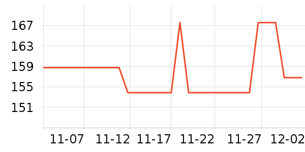 ��ˮ��/��ˮƿ��ʷ�۸�