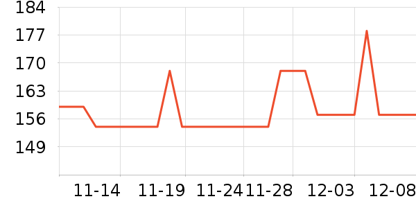 ��ˮ��/��ˮƿ��ʷ�۸�