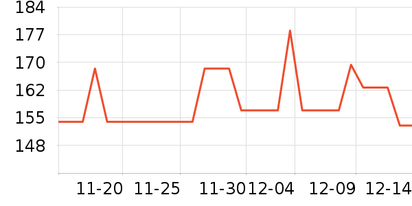 ��ˮ��/��ˮƿ��ʷ�۸�