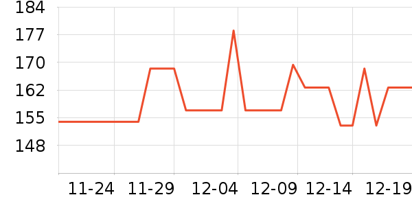 ��ˮ��/��ˮƿ��ʷ�۸�