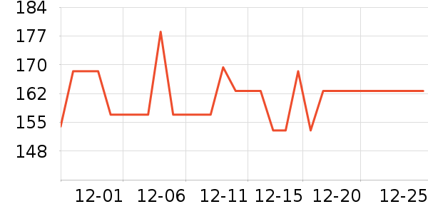 ��ˮ��/��ˮƿ��ʷ�۸�