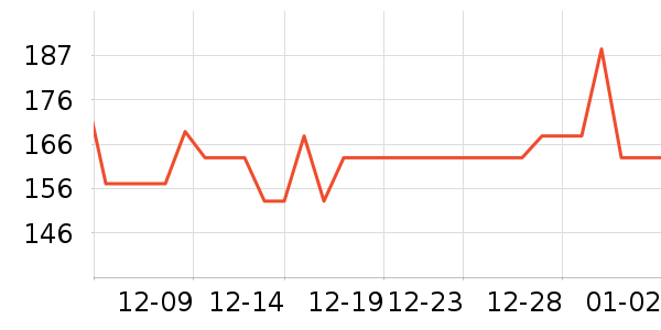 ��ˮ��/��ˮƿ��ʷ�۸�