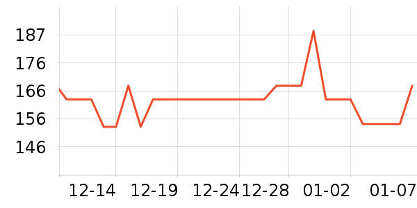 ��ˮ��/��ˮƿ��ʷ�۸�