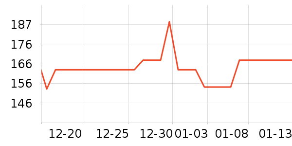 ��ˮ��/��ˮƿ��ʷ�۸�