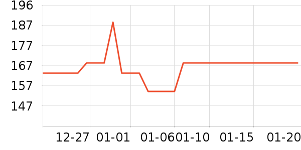 ��ˮ��/��ˮƿ��ʷ�۸�