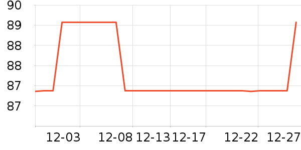 ��Դ��ñ��/Χ��/������װ��ʷ�۸�