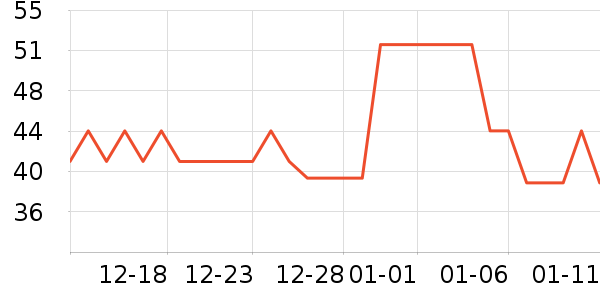 ʮ����ʹ�в�������/ϴ��/������ʷ�۸�