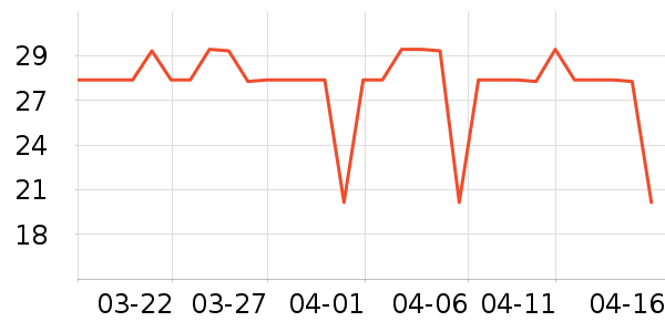 ��¶ʿϴ��Һ��ʷ�۸�