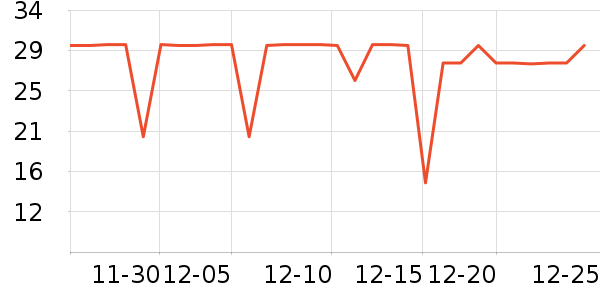 ��¶ʿϴ��Һ��ʷ�۸�