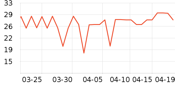 ��¶ʿϴ��Һ��ʷ�۸�