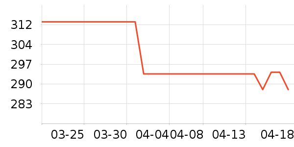 ��������������ʷ�۸�