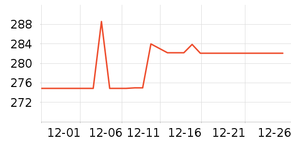 ��������������ʷ�۸�