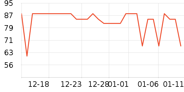 ������ʳ������ʷ�۸�