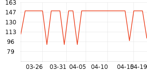 ������ʪ��ʷ�۸�