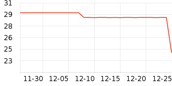 ������ʷ�۸�