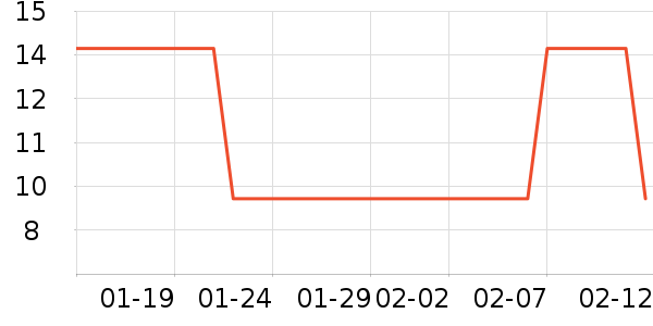 �����������������ʷ�۸�